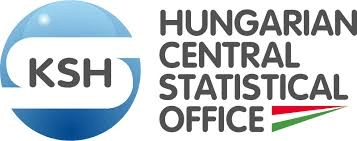 Hungarian Central Statistical Office