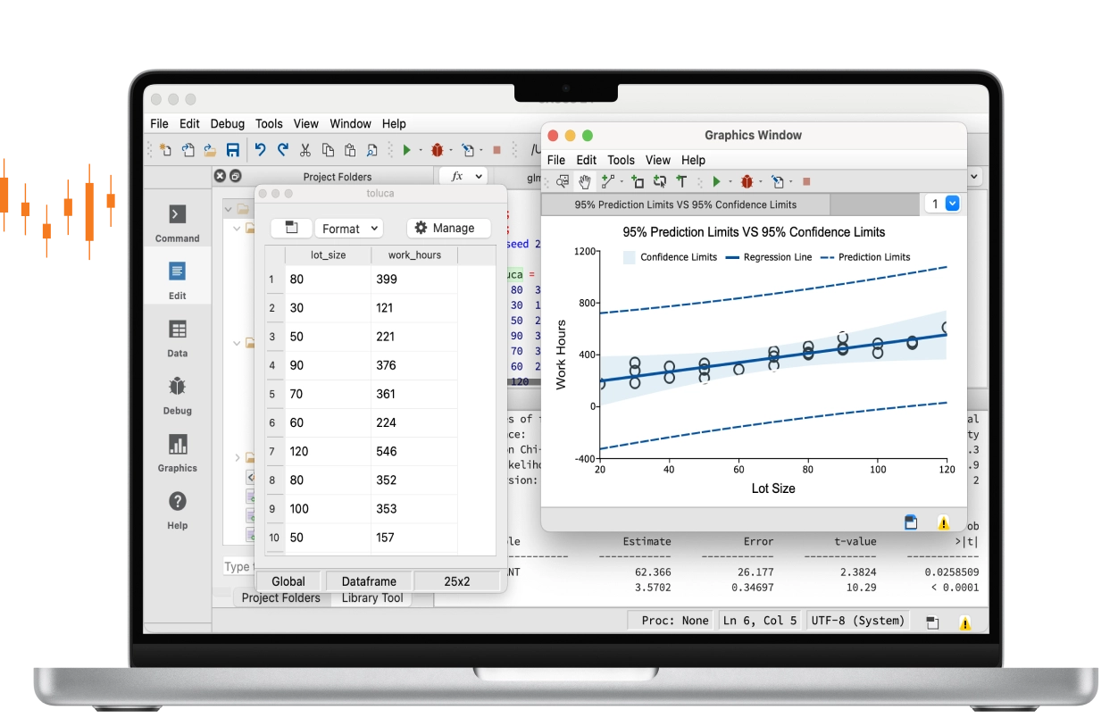 GAUSS - Graphics Window
